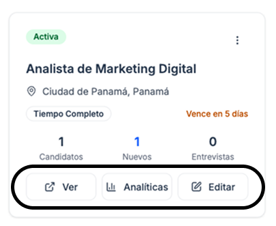 Card de vacante con botones de acción: Ver, Analíticas (resaltado), Editar