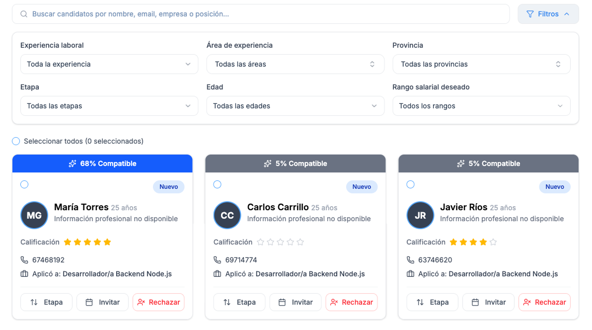 Panel de filtros desplegado con los 6 filtros y tarjetas de candidatos con acciones