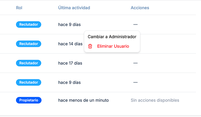 Lista de usuarios activos con nombre, email, rol y acciones